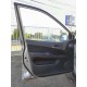 Ssangyong Kyron