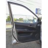 Ssangyong Kyron